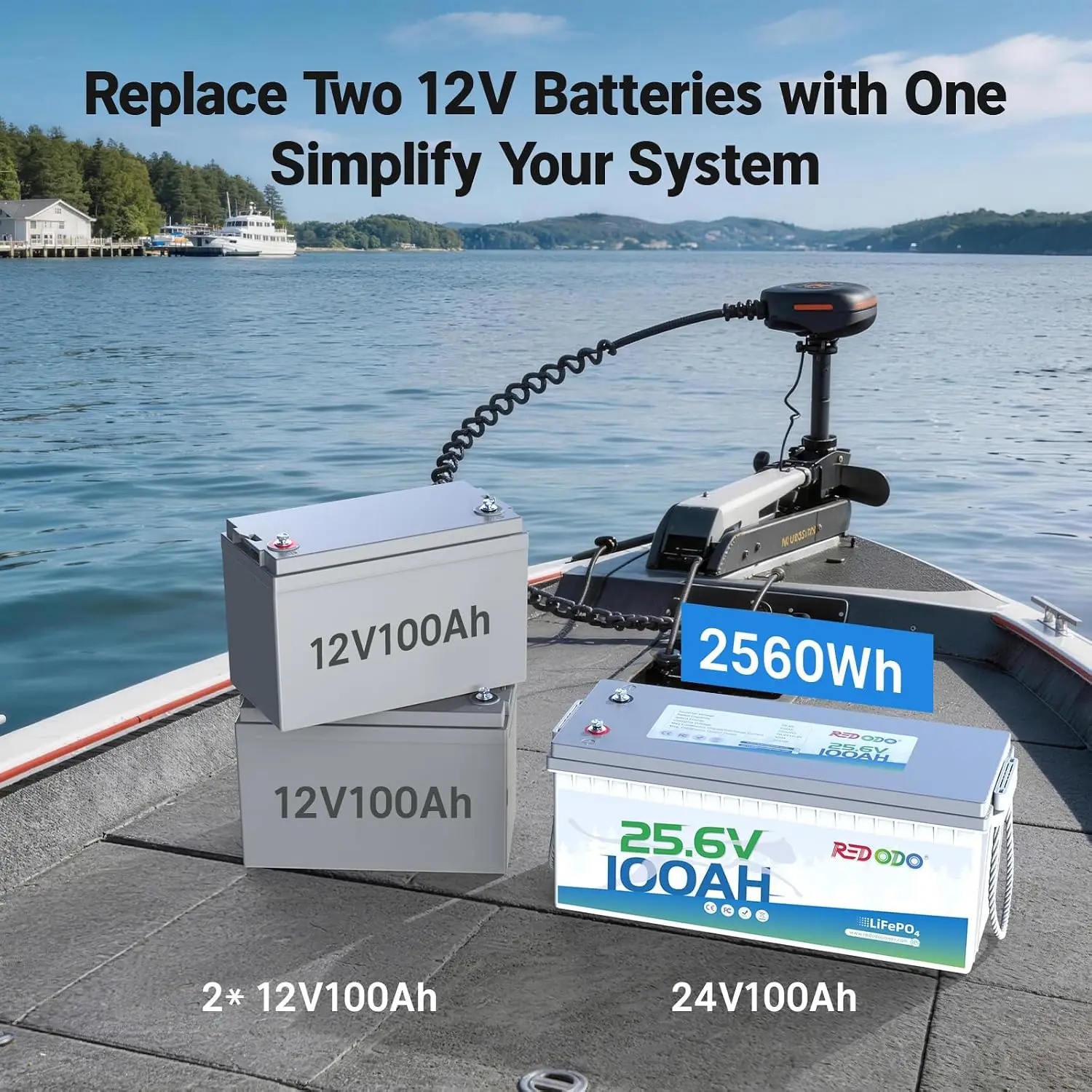 24V 100Ah LiFePO4 Battery, for RV, Marine, Trolling Motor | 100A BMS, 4000+ Deep Cycles, IP65 Waterproof, 4P2S, Custom