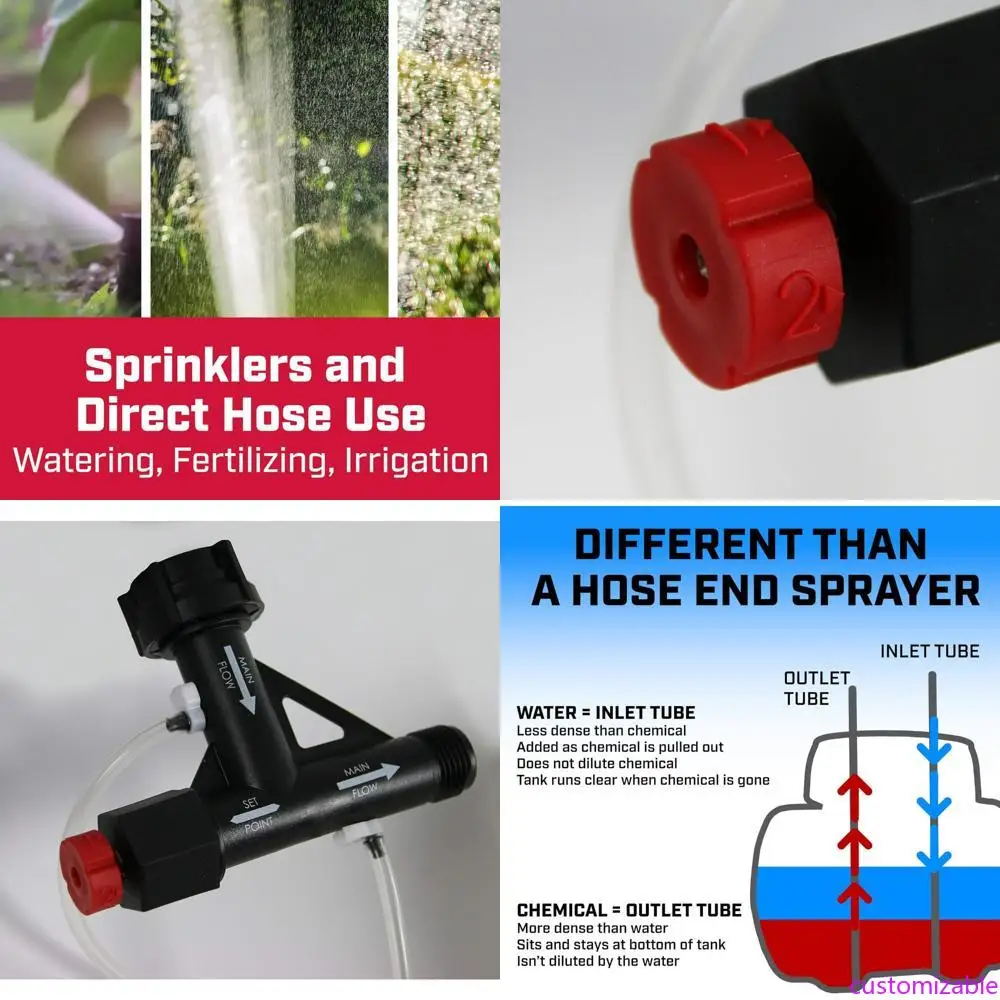 

4720 2-Gallon Inline Fertilizer System for Sprinklers and Direct Hose Connection, Translucent White, 1-Pack