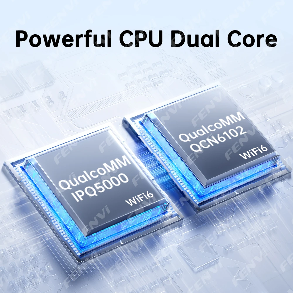 fenvi AX3000 WiFi 6 راوتر ثنائي النطاق 2.4G 5 جيجا هرتز جيجابت راوتر لاسلكي 802.11ax WPA3 شبكة الأمن وWPS WiFi6 الداعم #4