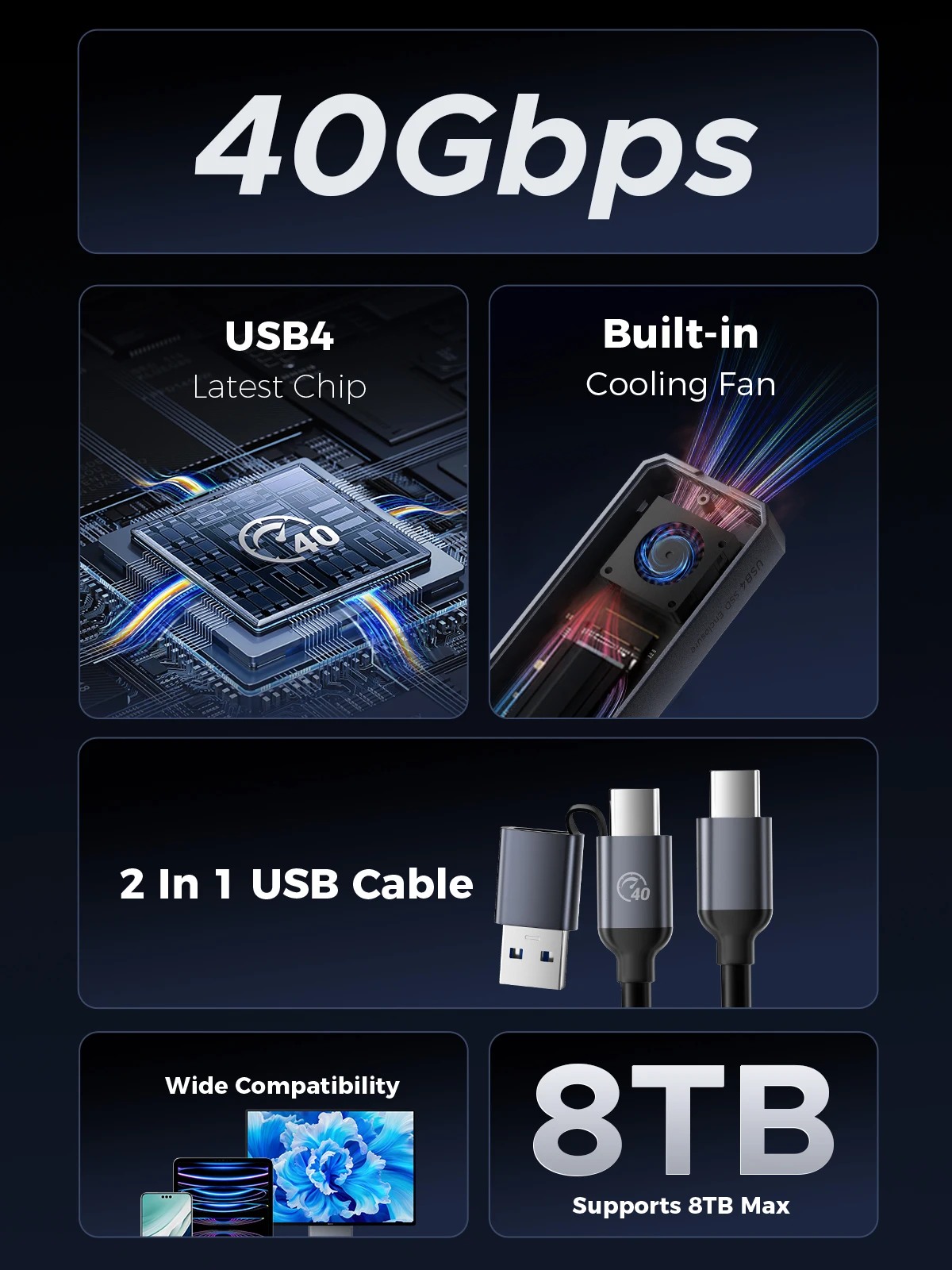 ORICO USB4 M.2 NVMe SSD Muhafa - Usb4 40Gbps External Ssd 8Tb incelemesi ve fiyatı