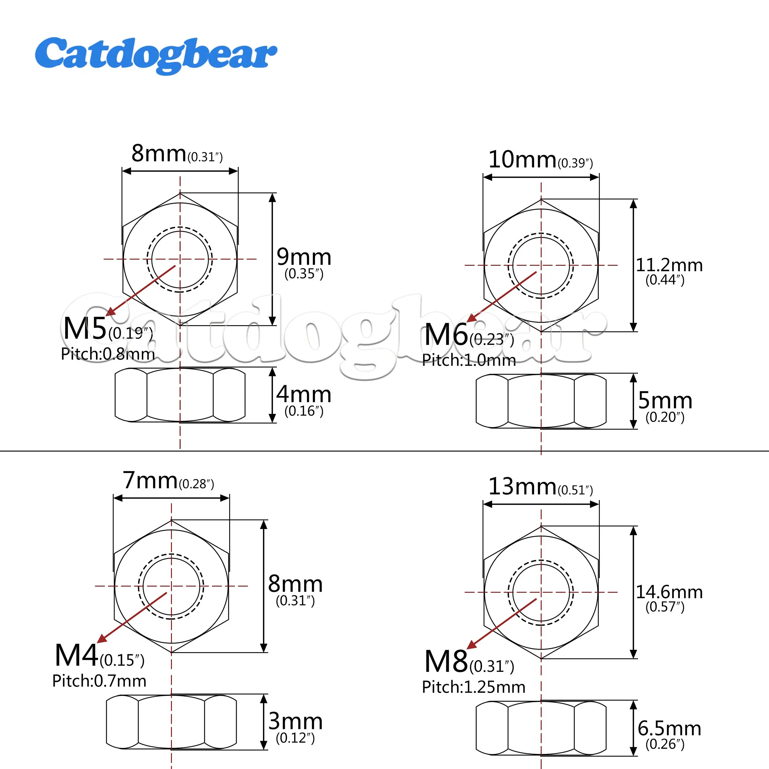 Catdogbear 4Pcs Titanium Nuts M4 M5 M6 M8 Hexagon Nut for Bicycle Motorcycle Car Fastening Nut