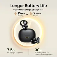 UGREEN S3 Wireless Earphones Open Bluetooth Ear Clip Earbuds Sports Earphones In Mic With Earhooks Custom For Music PC Gamer