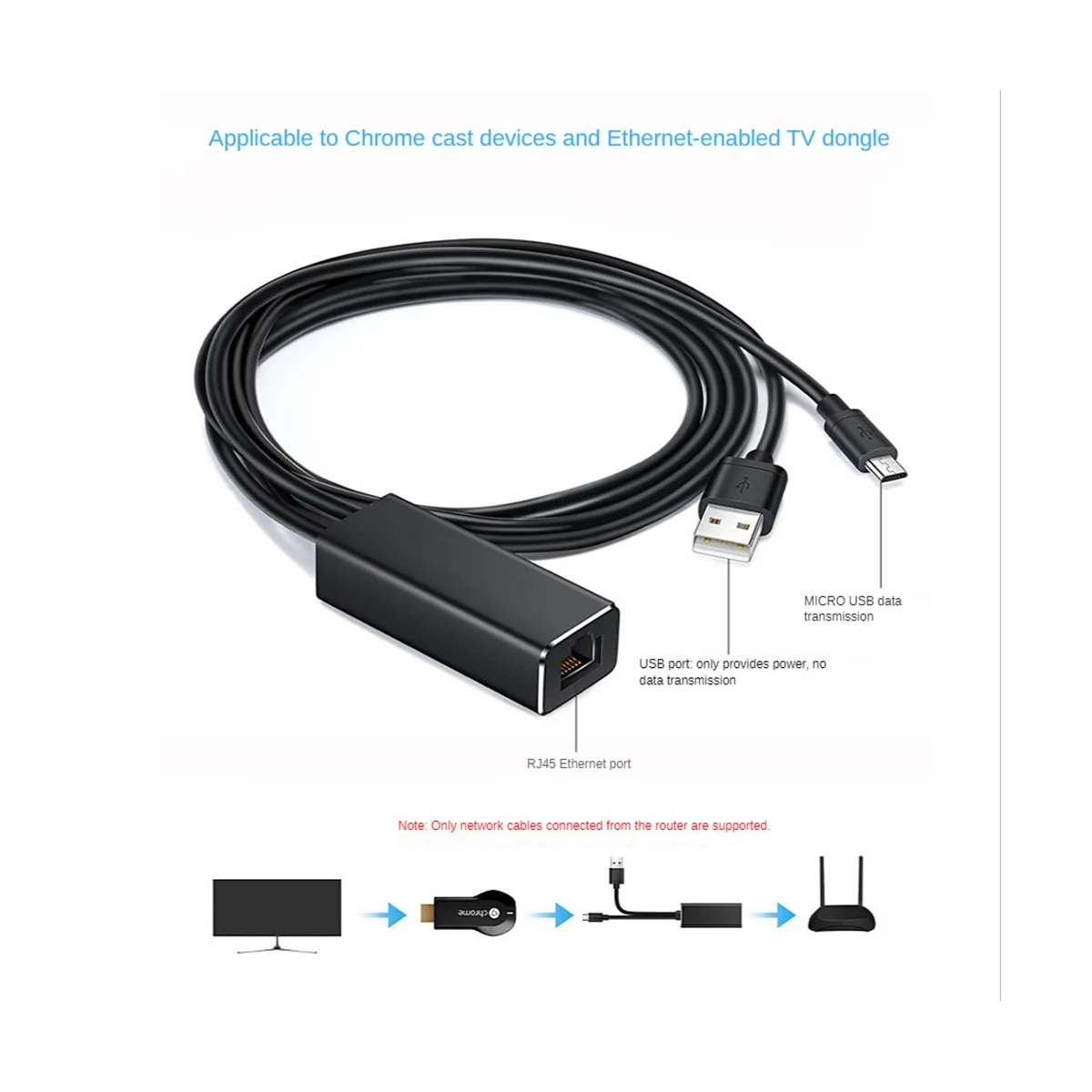 Adaptador Ethernet micro-usb de 10/100Mbps para Fire TV Stick, tarjeta de red USB a RJ45 para Google Chromecast Gen 2 1