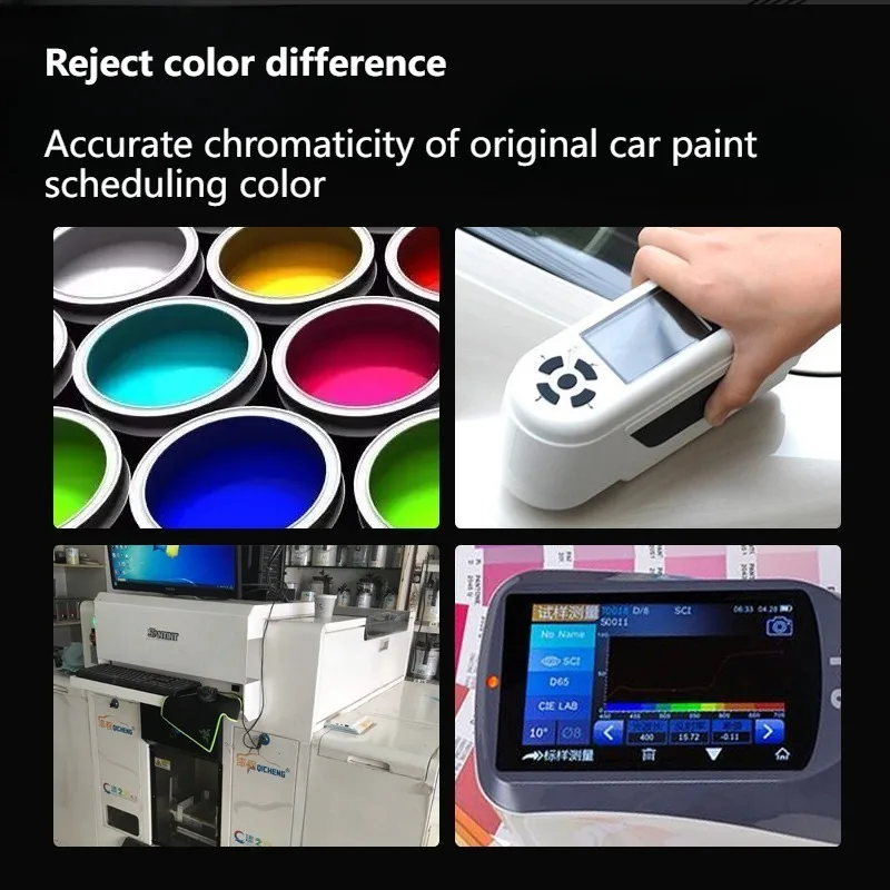 Для Toyota Sienna ручка для ремонта автомобильной краски, оригинальная ручка для ремонта краски, лак, крем для царапин, ремонтный набор