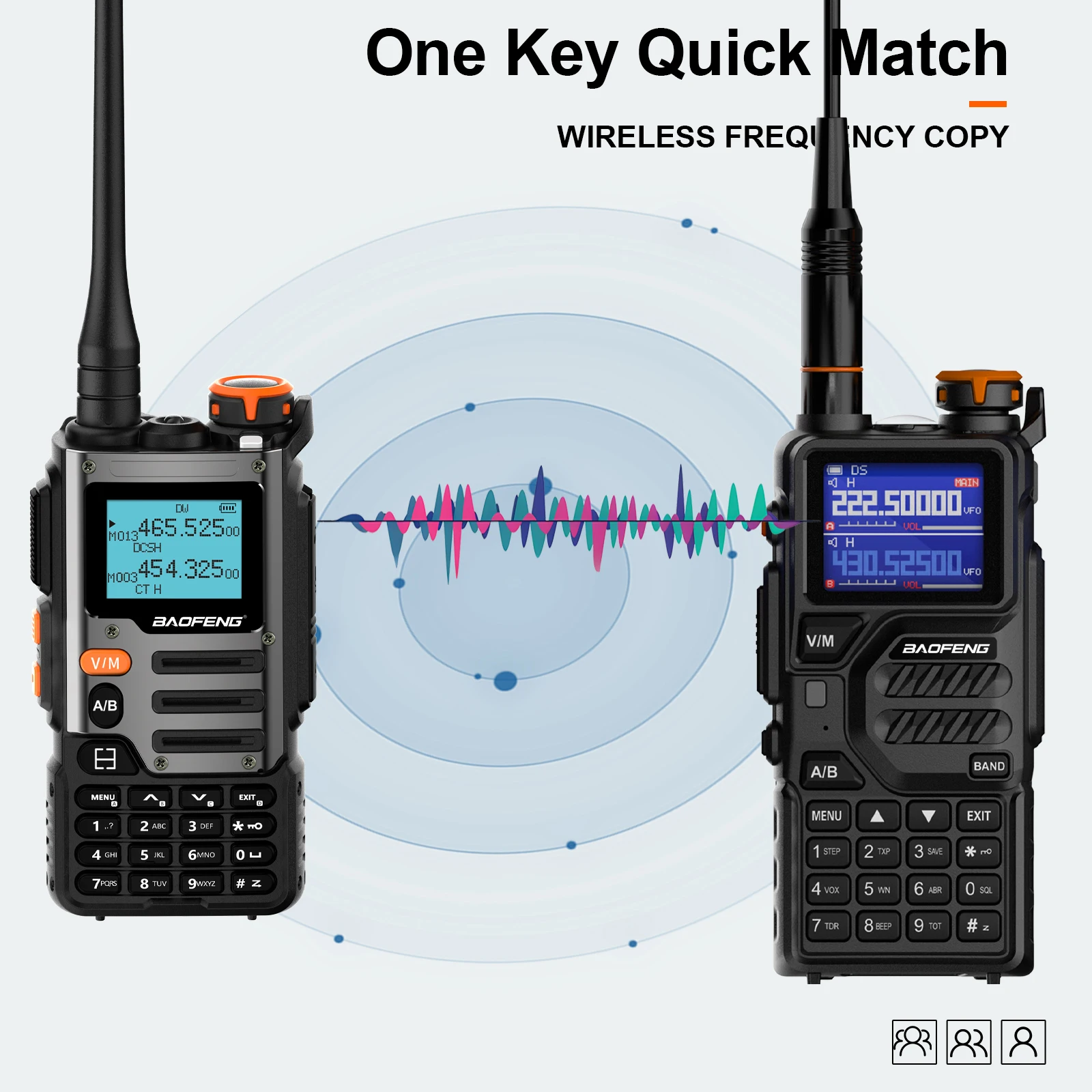 Baofeng UV-K68 Walkie Talkie Air Band Radio TYPE-C K68 Charge UHF VHF DTMF FM NOAA Wireless Frequency Two Way Radio image 5