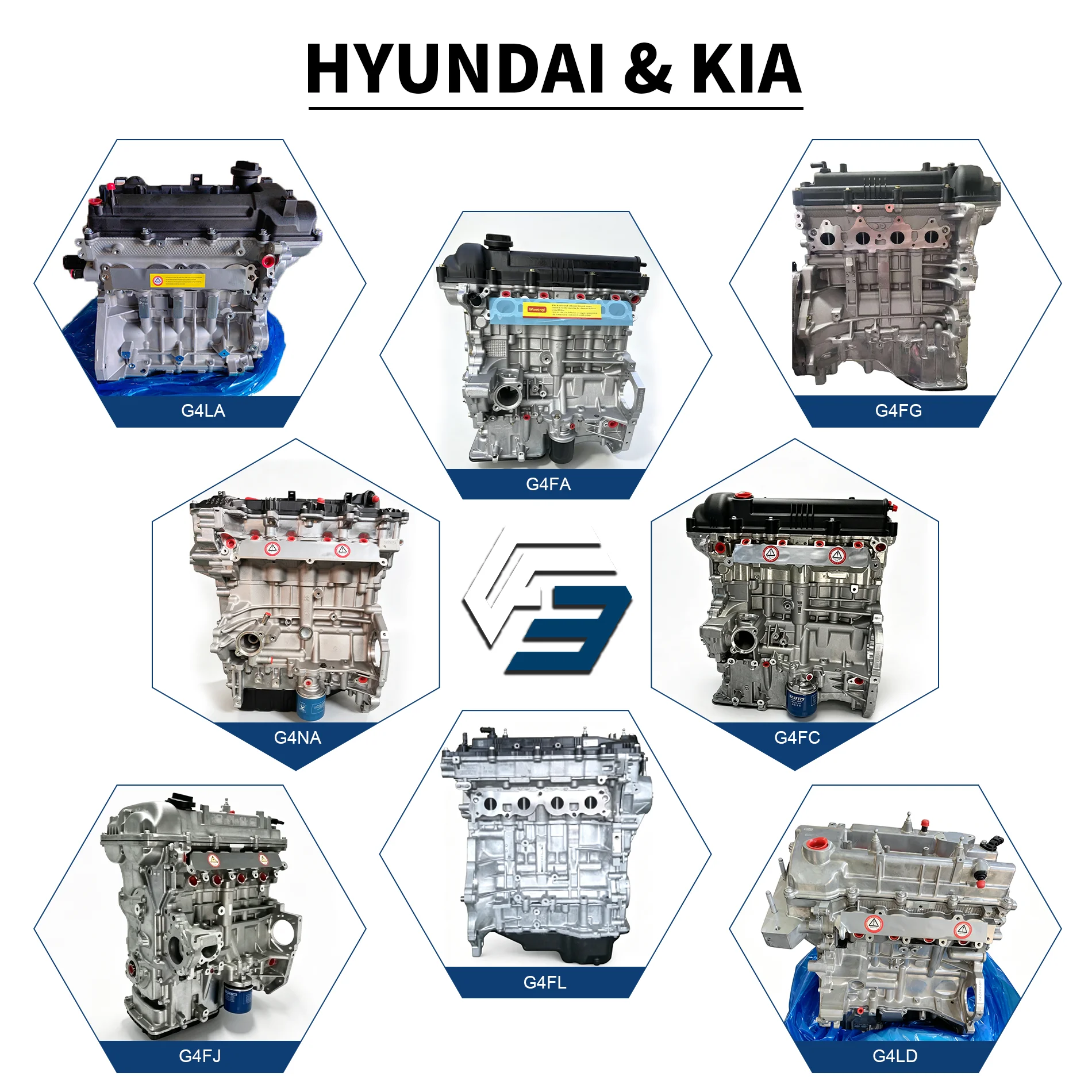 High Quality New & 100% Tested D4FD D4HB 2.0L/2.2L Diesel Engine Long Block For Hyundai Kia Sportage/Ceed/Tucson/i30