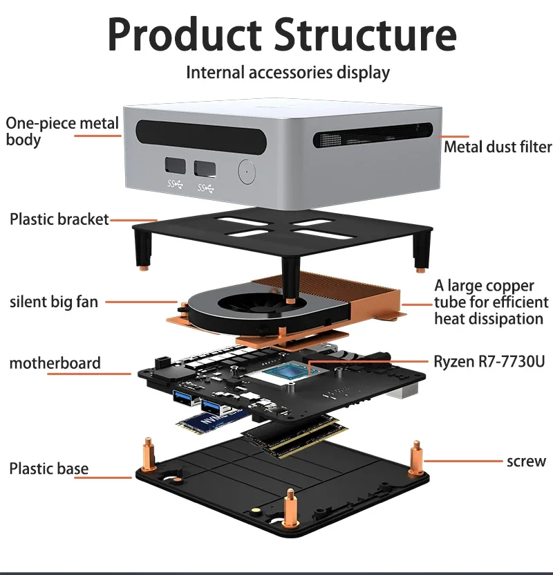 GenMachine Ryzen 7 7730U Mini PC AMD Ryzen Dual Channel DDR4 3200T/s 16GB 500GB PCIe4.0 SSD WiFi6 BT5.2 diy Gaming Computer
