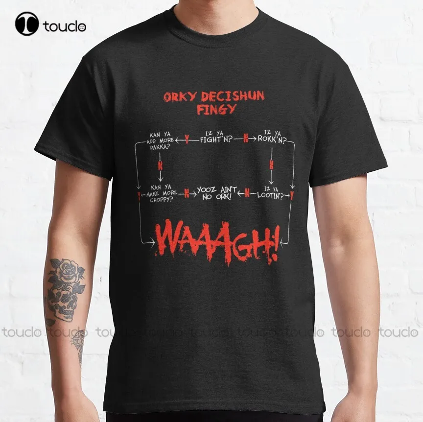 

Ork Waagh Decision Chart (Decishun Fingy!) Classic T-Shirt Workout Shirts For Men Custom Aldult Teen Unisex Fashion Funny New