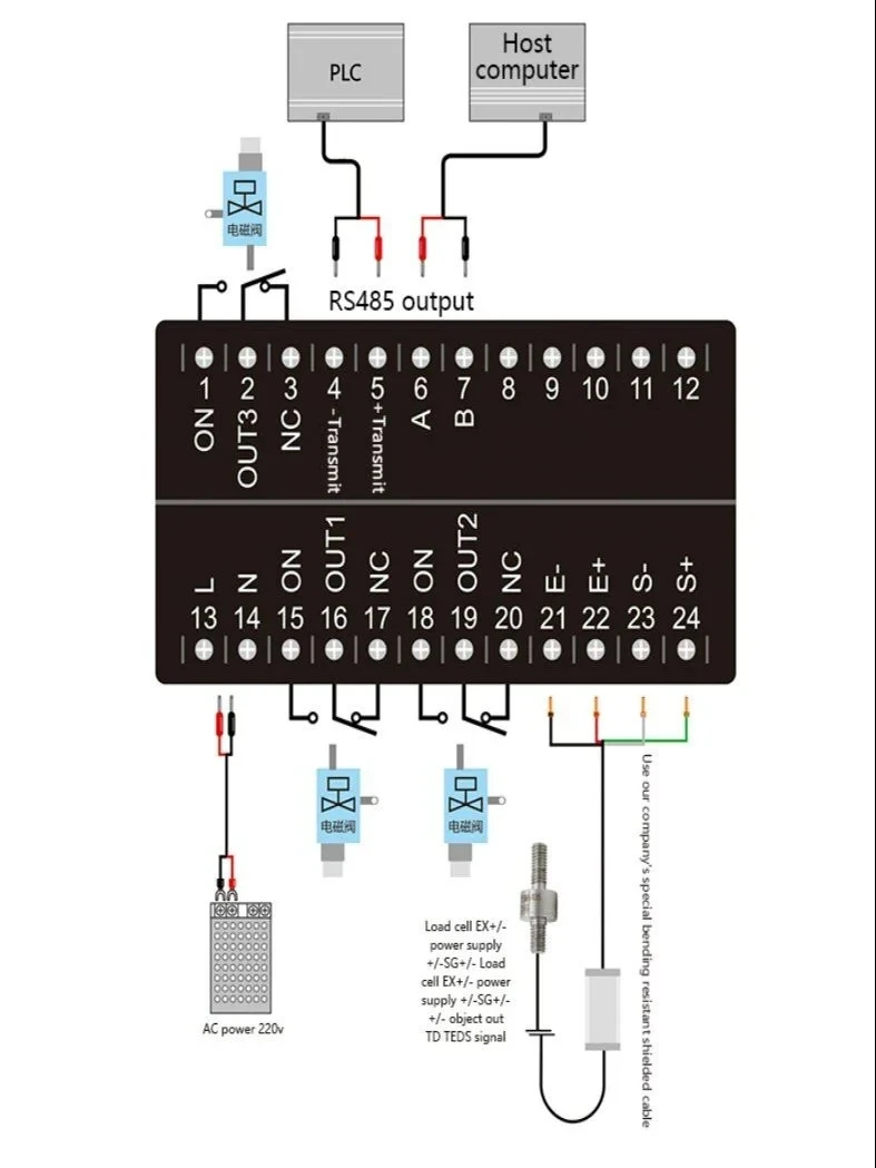 Reduction Controller Meter Double Window Peak Hold Force Measurement V4896 Load Cell Indicator Weighing Digital Display