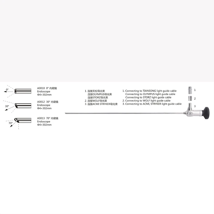 Urologys 4mm 2.9mm Medi/cal rigid Optic endoscopes china