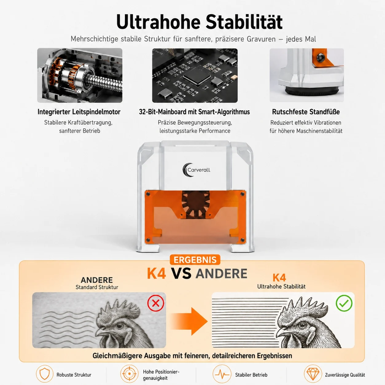 Carverall K4 3W Lasergravierer, Tragbare Mini-Graviermaschine mit WiFi-App-Steuerung und USB, 80 x 80 mm, Bis zu 0,01 mm Präzision, für Holz, Bambus, Leder, Papier, Karton, DIY-Geschenke, Einsteigerfreundlich – Detail 13
