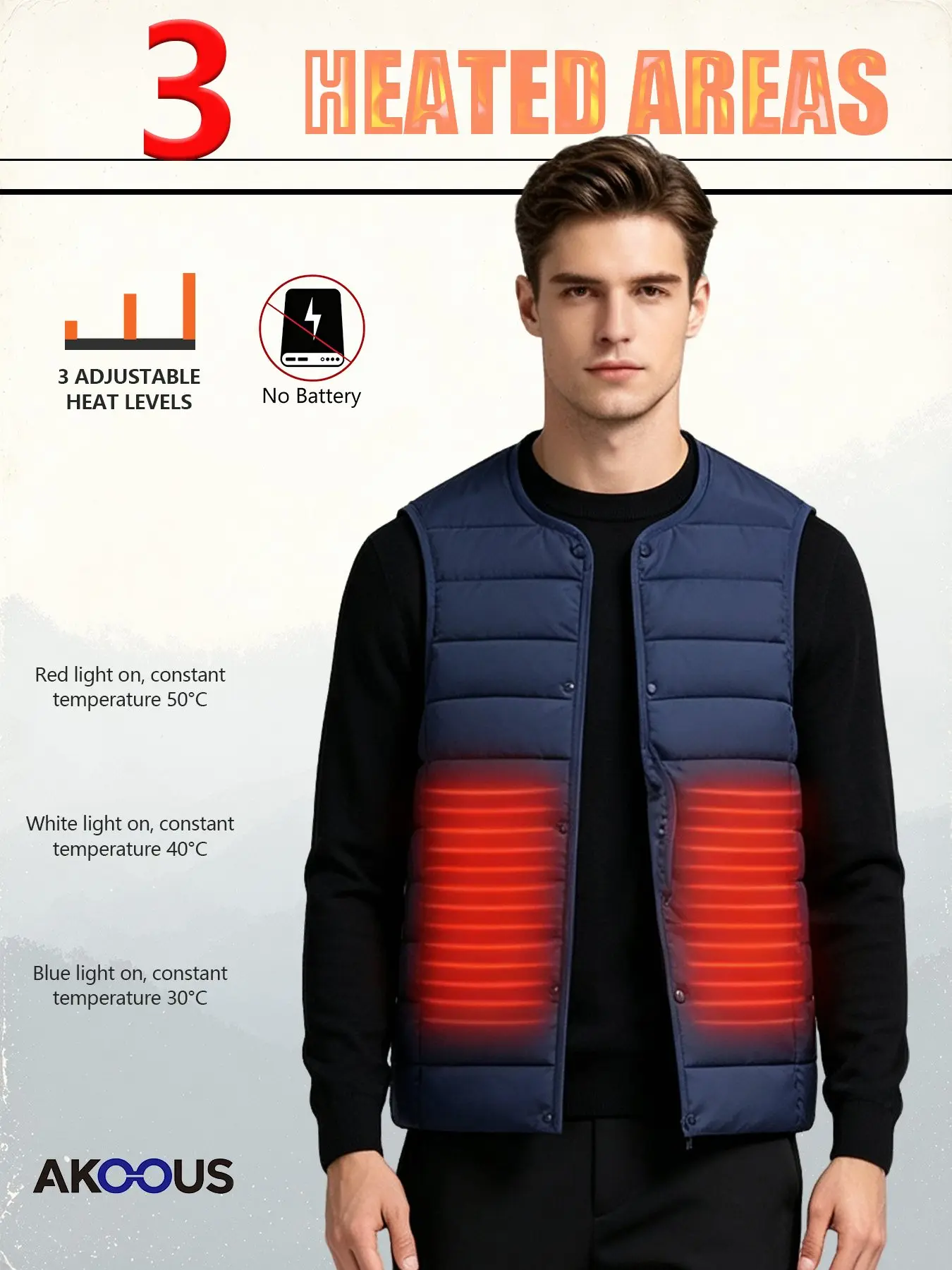 AKOOUS Men Women Heated Vest 3 Heating Zones 3 Heat Levels Winter Thermal Sleeveless Gilet Outdoor Warm Waistcoat For Outdoor