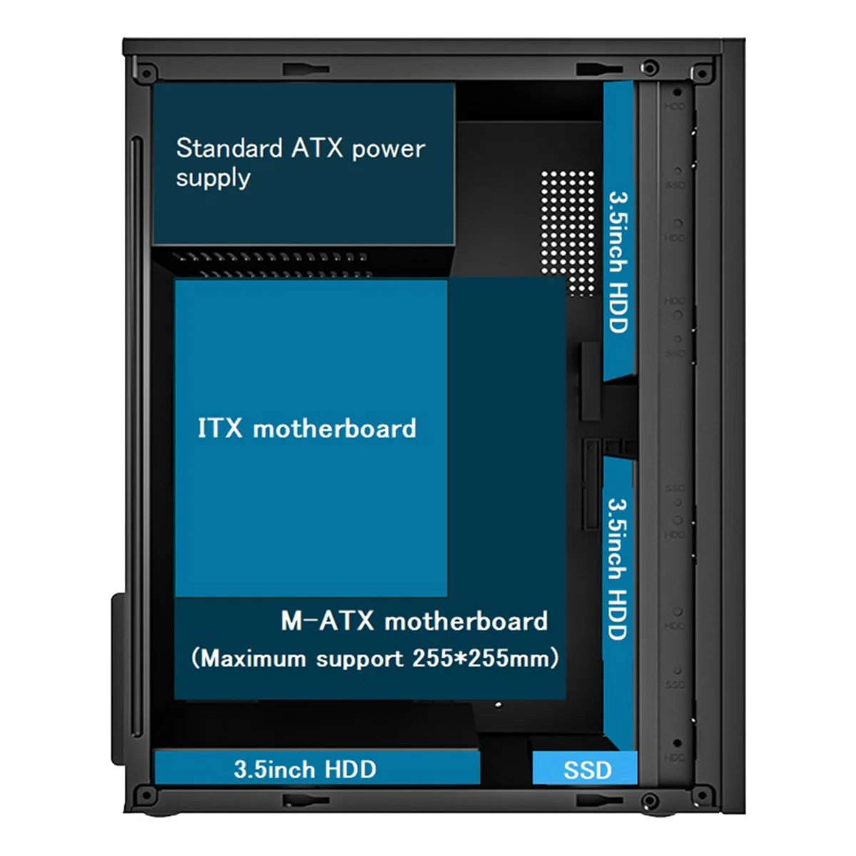 MINI Computer Case M-ATX/ ITX Computer PC USB2.0 Chassis Support SSD 3.5 Inch HDD Mini PSU Case