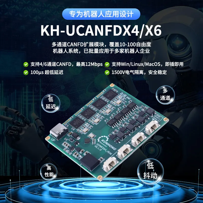 Kh-Ucanfdx6-Mini Ro…