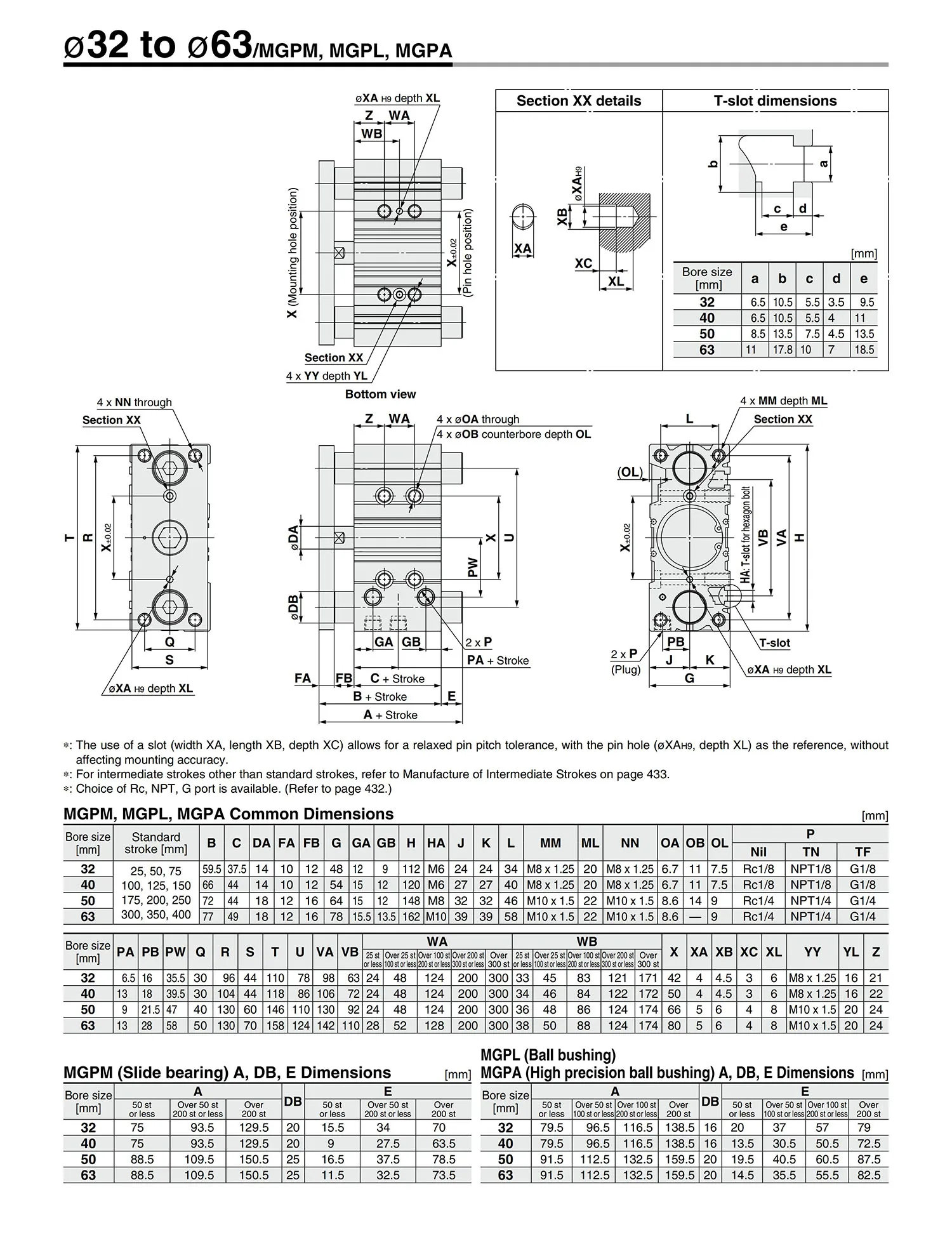 Kompaktführungszylinder der MGPM-Serie, drei Wellen, doppeltwirkend, Bohrungsgröße 12/16/20/.../100 mm, Standardhub 10/20/25/.../300 mm – Detail 10