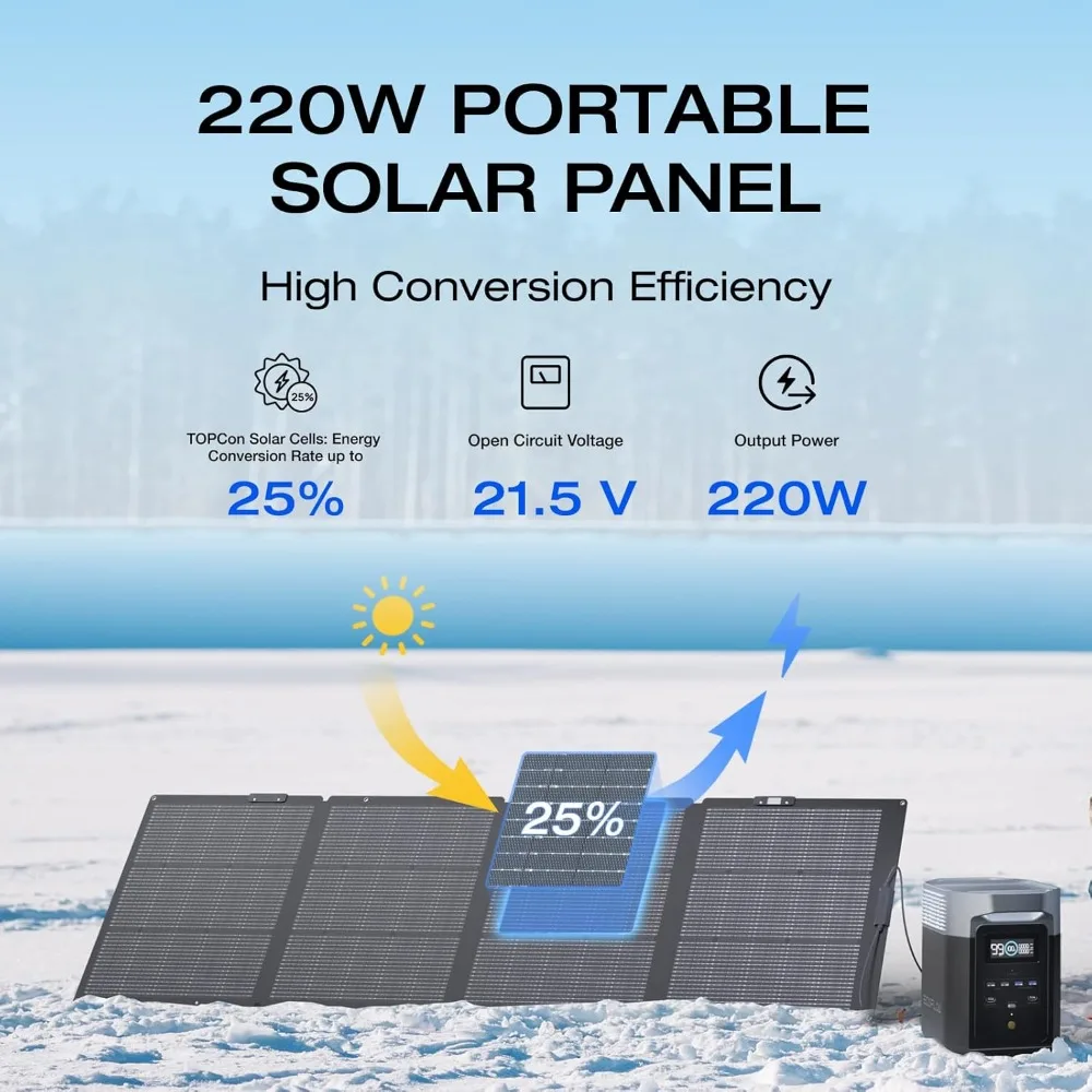 220 Watt Portable Solar Panel, 25% High Conversion Efficiency N-Type Solar Cell, NextGen Foldable Solar Panel