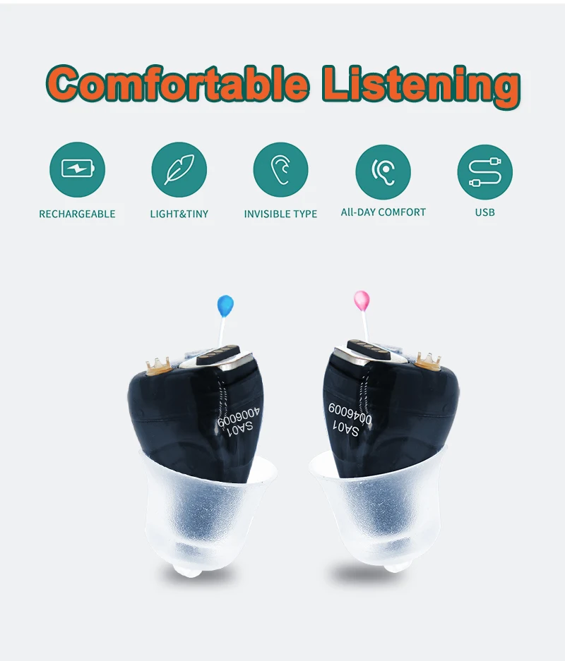 Rechargeable Hearing Aids Audifonos Low Noise Adjustable Magnetic Suction Model Portable Suitable Sound Amplifier for Deafness