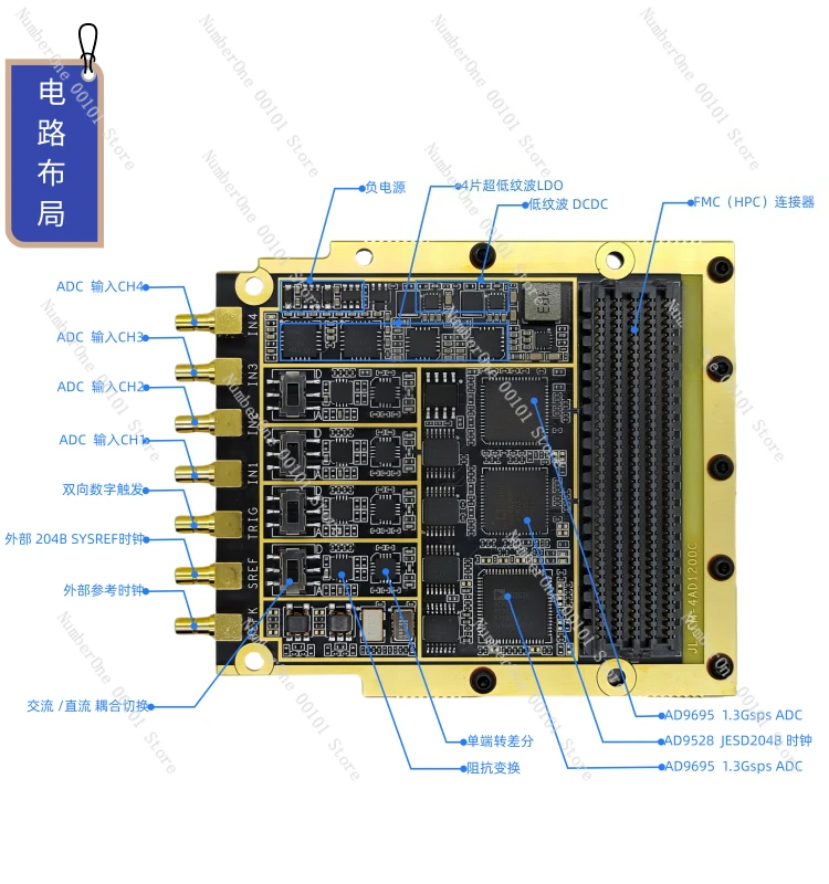 

(Arbitrary waveform acquisition) High-speed AD, 1.2G, AD9695, ADC acquisition card, high-speed acquisition, FMC card