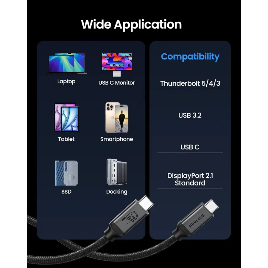 USB 4 80 جيجابت في الثانية لكابل Thunderbolt 5 بطول 5 أقدام [معتمدة USBBIF] ما يصل إلى عرض النطاق الترددي إلى 120 جيجابت في الثانية لكابل شاشة USB C المضفر المزدوج 8K 240 وات