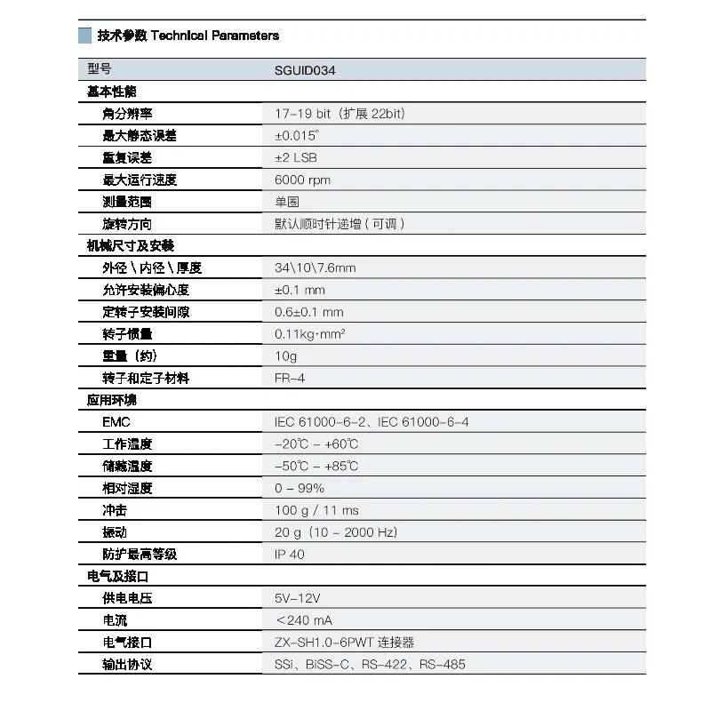 SGUID034 Ultra-thin inductive, hollow, dual encoder, high-precision anti-magnetic interference