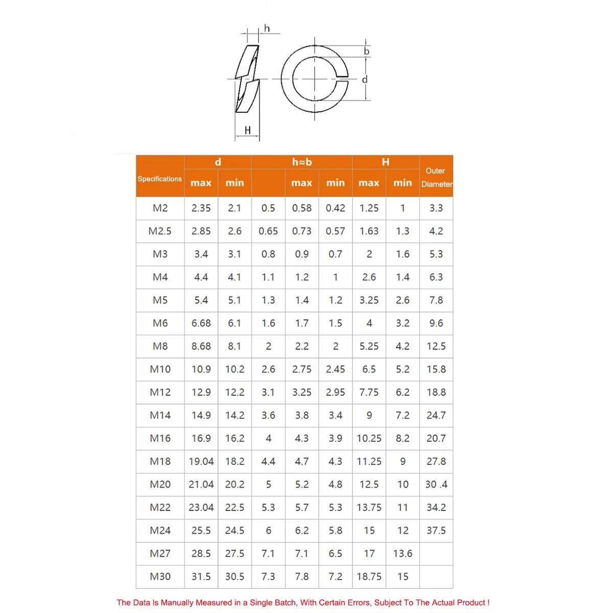 Offene Feder scheibe aus geschwärztem legiertem Stahl der Güteklasse 8,8 m2m 2,5 M3M4M5M6M8M10M12-M30