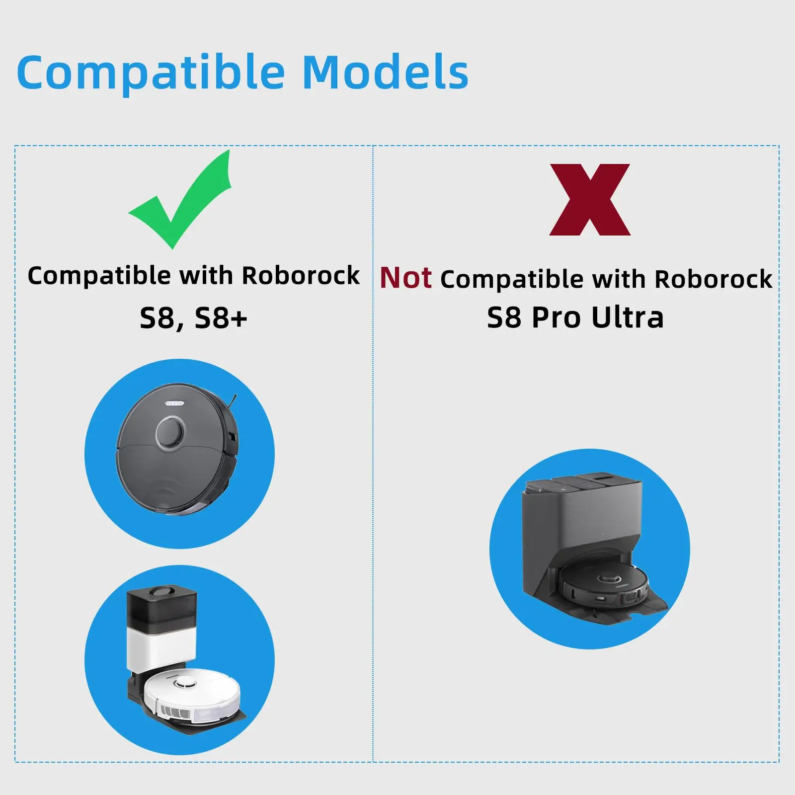 Совместимо с роботом-пылесосом Roborock S8 / S8 Pro Ultra / S8+ Основная боковая щетка Фильтр Гепа Моп Подставка Пылесборник Аксессуары Запасная