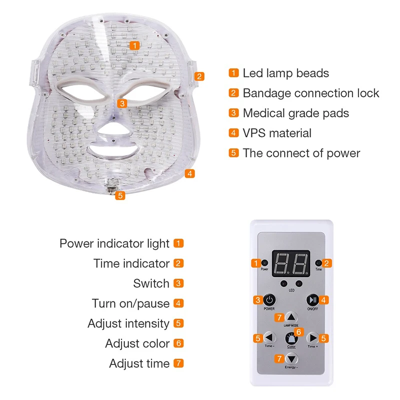 Home spa LED-behandelingsapparatuur voor fotonmaskers, draagbaar gezichtsschoonheidsmasker, hulpmiddel voor haarontspanning en pijnverlichting