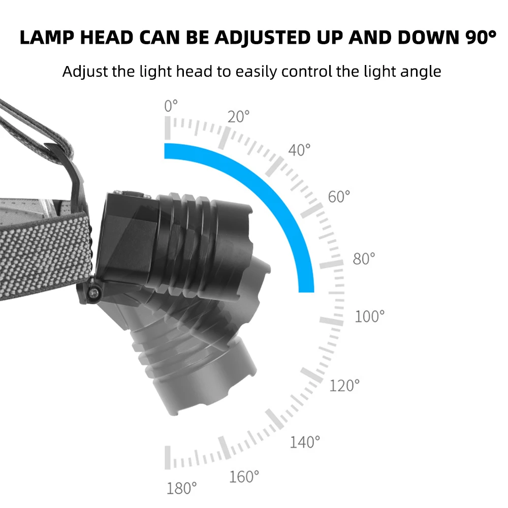 XHP160 Powerful LED Headlamp Fishing Headlight Rechargeable Lantern Zoomable 3 Lighting Modes for Expeditions, Hunting, Etc.