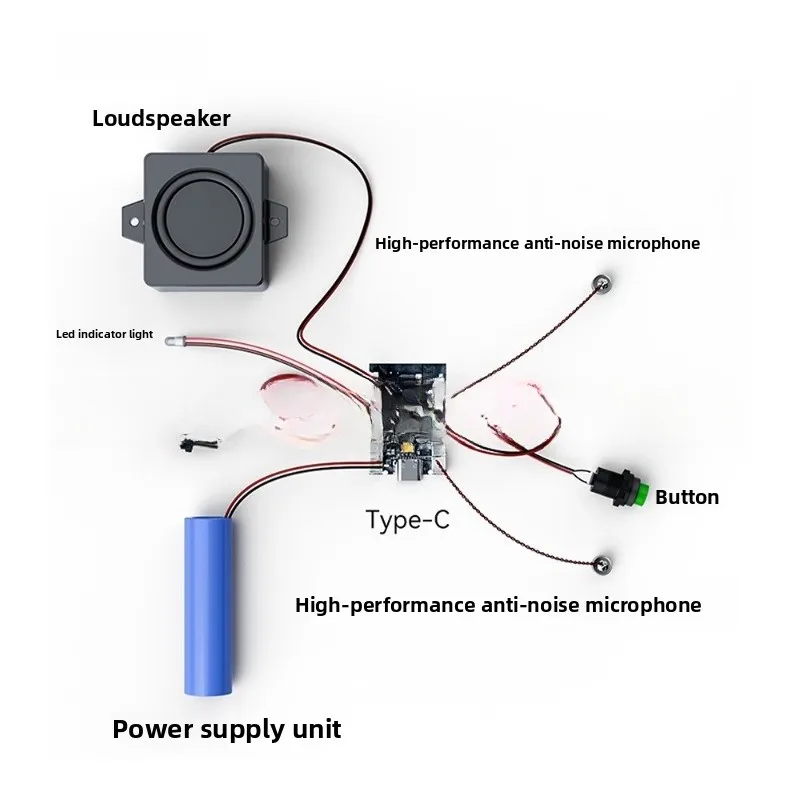 AI Voice Assistant Interactive Robot Development Board Kit