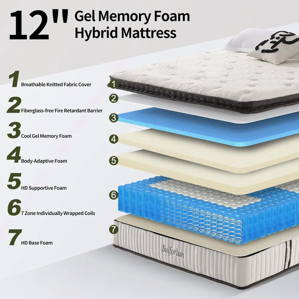 Full Size Mattress, 12 Inch  Mattress Full with Gel Memory Foam and Pocket Spring for Pressure Relief, Full Mattress in a Box