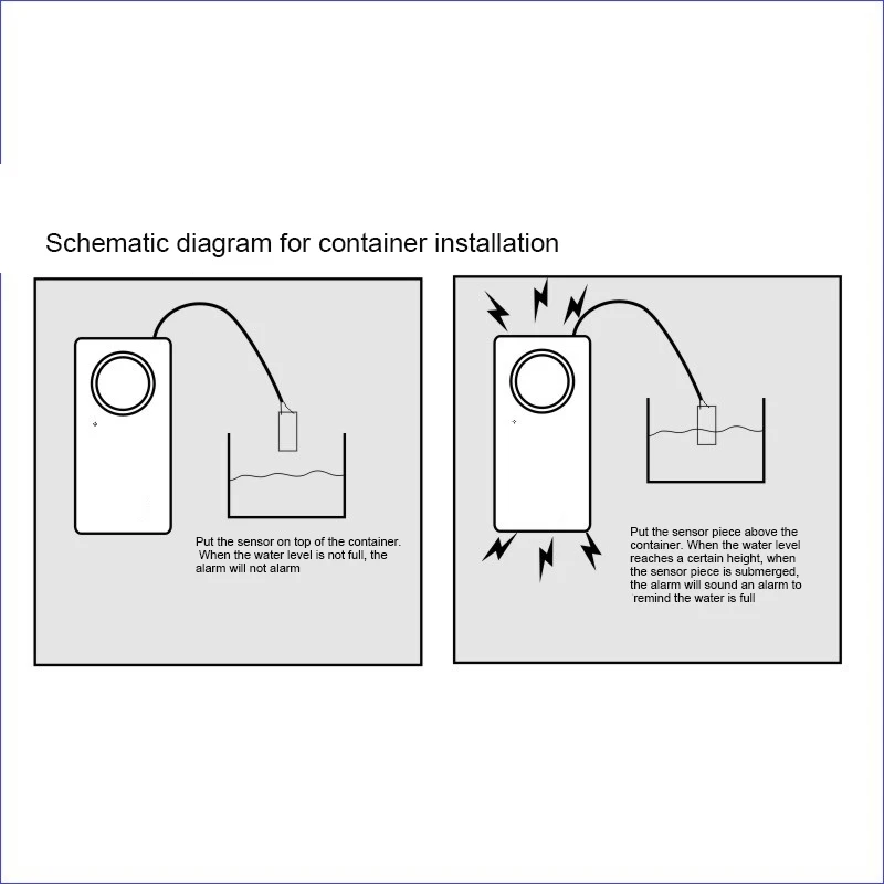 Home Alarm Water Lekkage Spot Alarm Detector Onafhankelijke Waterlek Sensor Detectie Overstromingswaarschuwing Overloop Beveiliging Alarm