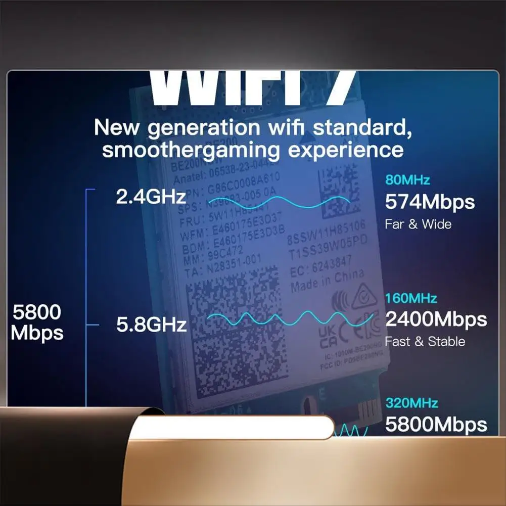 

Беспроводной сетевой адаптер Wi-Fi 7 BE200 Pro Pcie + антенна 10 дБ BT5.4 Tri Band 2,4G/5G/6Ghz BE200 Wi-Fi-карта для Win11 Durable-N35R