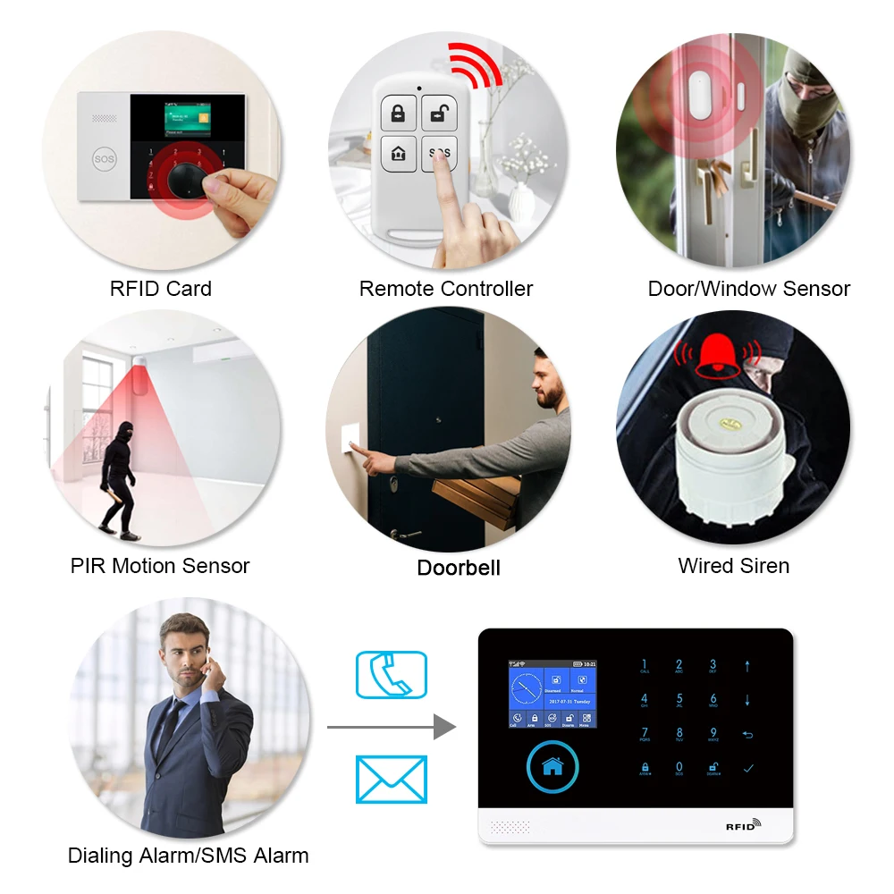 TAIBOAN 433MHz Home Burglar Alarm Host Pannel Accessories Wireless Smoke Sensor Door Magnetic Water Leak Detector Doorbell RFID