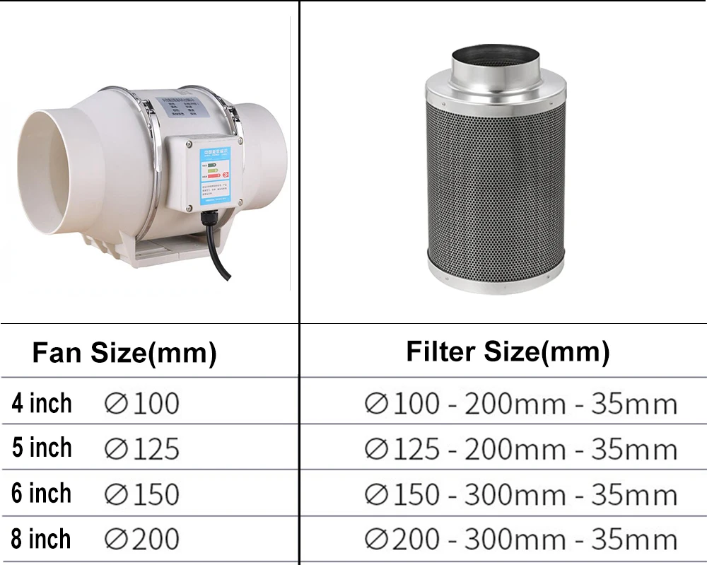 Imagem -03 - Beylsion Sistema de Crescimento Planta Tenda Crescer Tenda Quarto Kit Completo Hidropônico Led Crescer Luz com Filtro de Carbono Ventilador de ar para Planta