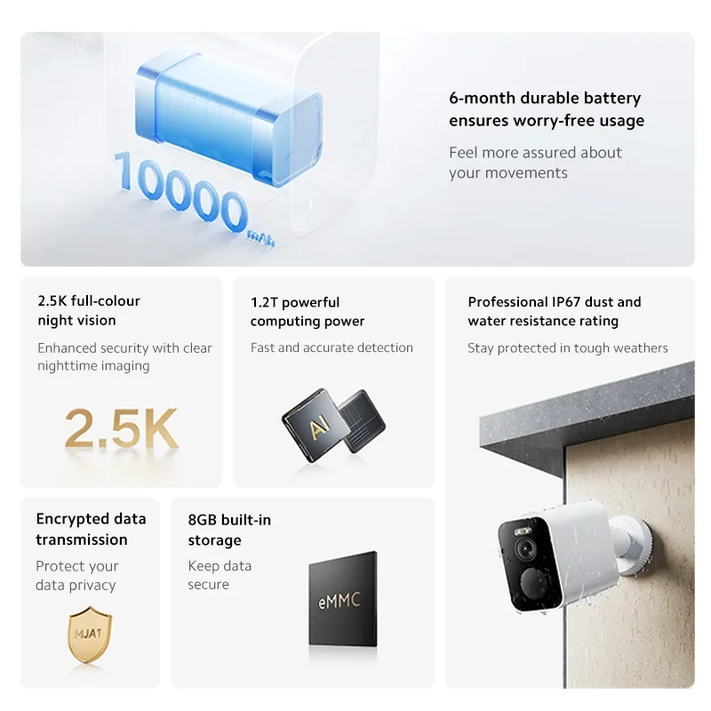 FOR Global Version Xiaomi Outdoor Camera BW500 2.5K Resolution 10000mAh Super-large Battery 8GB Onboard Storage IP 67