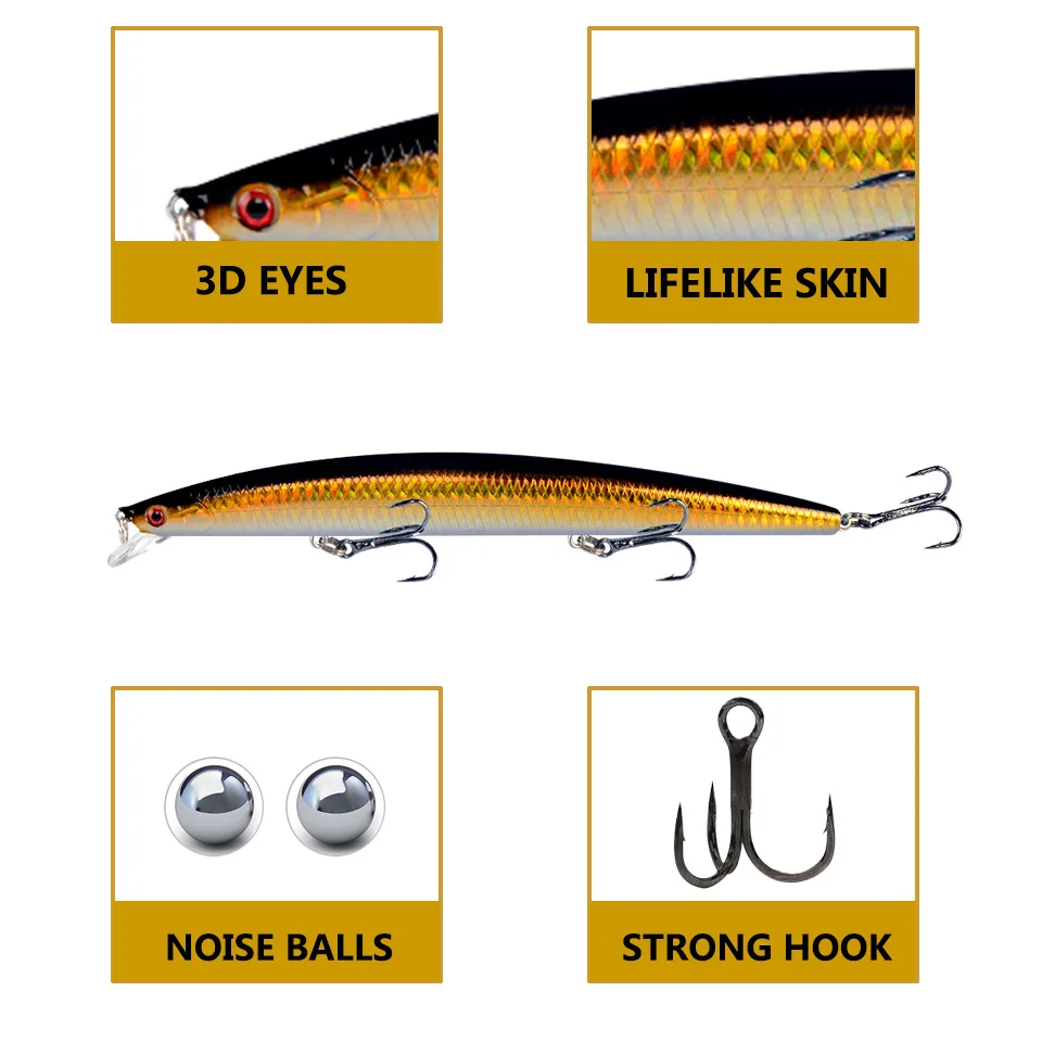 18cm 24g Minnow Fishing Lure L - Fishing Equipment Kit review and price