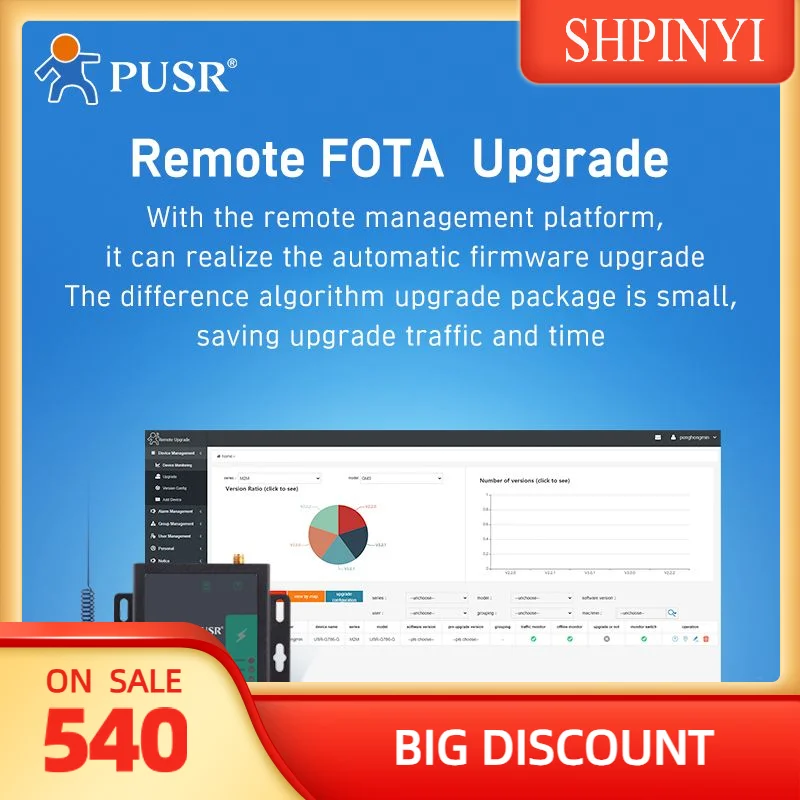 USR-G786-EUX Serial… - image