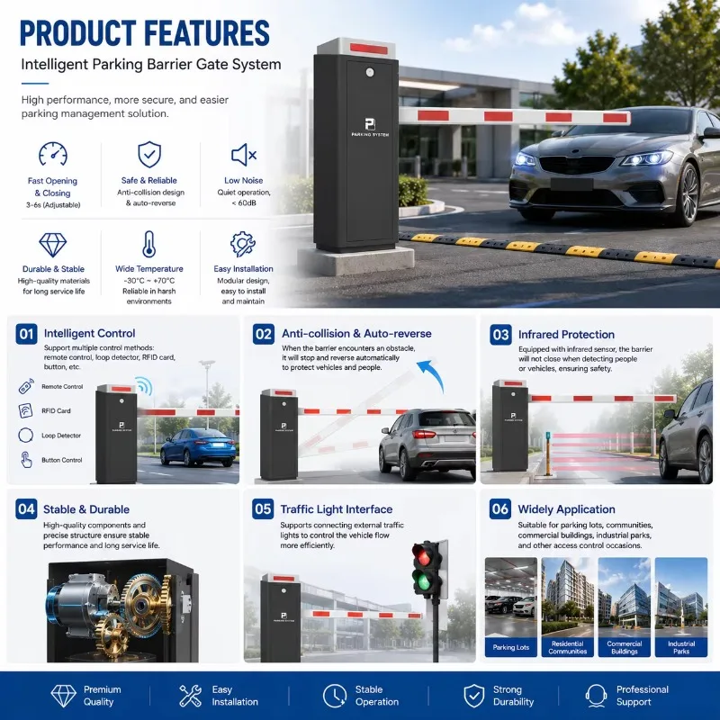 Automatic Intelligent Parking Barrier Gate Vehicle Access Control System for Parking Lot Entrance Exit