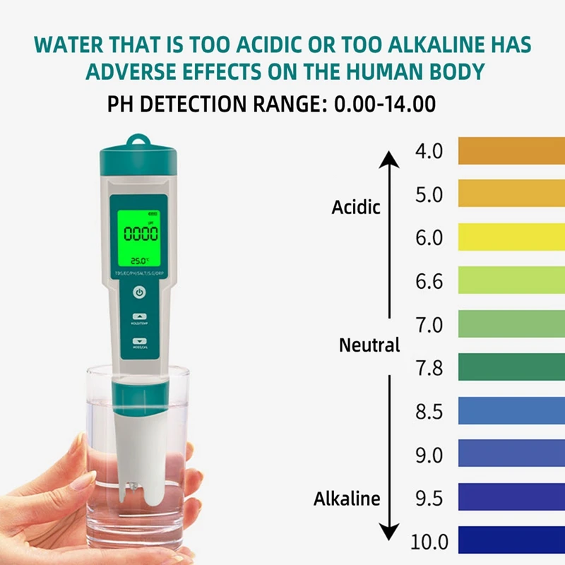 7 In 1 PH/TDS/EC/ORP/Salinity /S.G/Temperature Meter C-600 Water Quality Tester For Drinking Water, Aquariums PH Meter