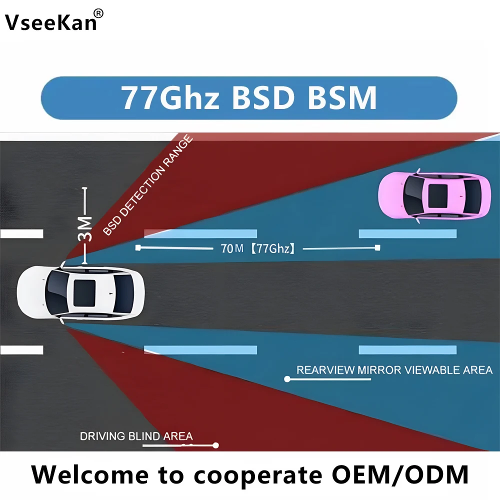 Système de détection d'angle mort BSD, radar à ondes millimétriques, surveillance horizontale des angles morts, changement de voie, stationnement assisté, 24Hz, 77 mesurz, nouveau