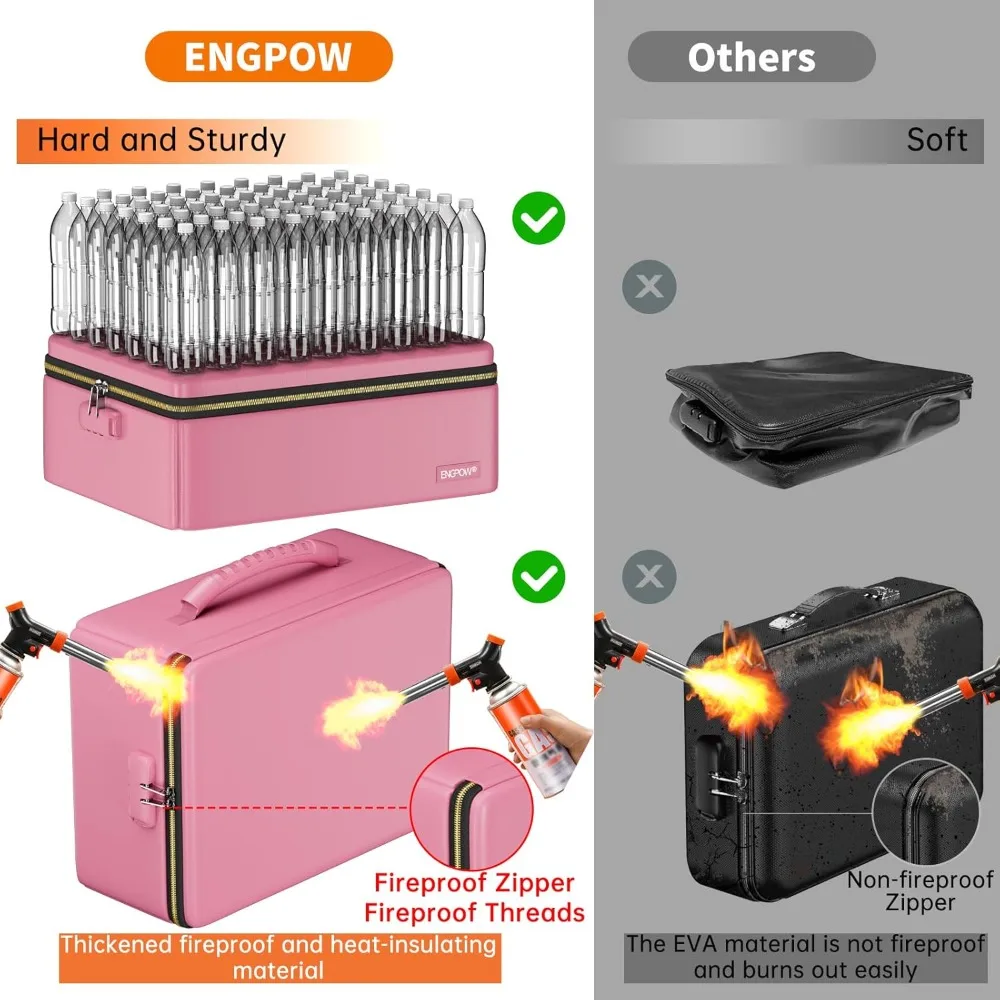 Caixa de documentos à prova de fogo, caixa rígida à prova de fogo, 6400 ° Armários de arquivamento rosa resistentes à água à prova de fogo com isolamento térmico F