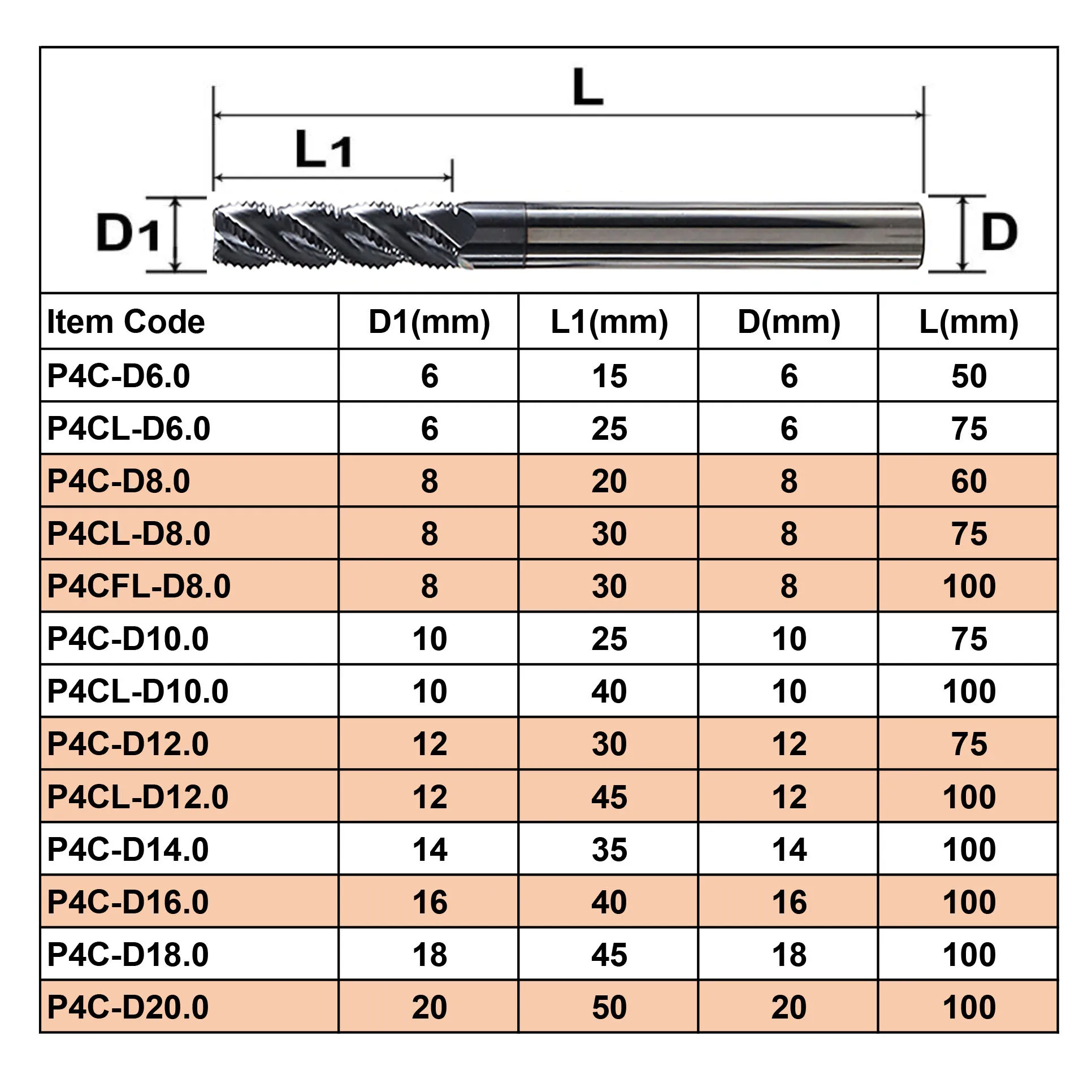 Katı Karbür kaba işleme frezeler 4 flüt CNC freze kesicisi uçları metal kaba işleme için freze ucu 50 hrc 6mm ila 20mm boyutlar