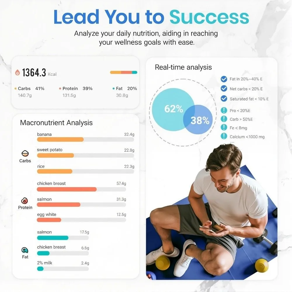 

Умные кухонные весы из нержавеющей стали с функцией расчета пищевой ценности