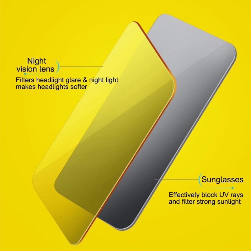 SEAMETAL 1pc Car Sun Visor 2 in 1 Windshield UV Blocking Anti Glare Sun Shade Polarized HD Night Vision Sunshade Safety Driving