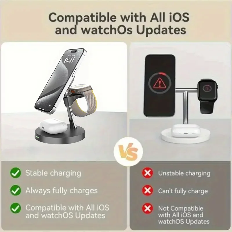 شاحن لاسلكي مغناطيسي 3 في 1 حامل قابل للتعديل لهاتف iPhone 17 16 15 14 Pro Max iWatch 10 9 8 AirPods Pro محطة شحن سريعة #4