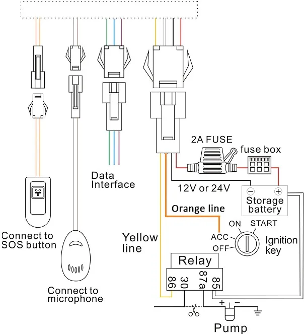 SinoTrack 2er-Set ST-906L 4G GPS-Tracker für Auto, Fahrzeug, LKW mit Motorabschaltung, kostenloser App und Diebstahlschutz – Detail 3