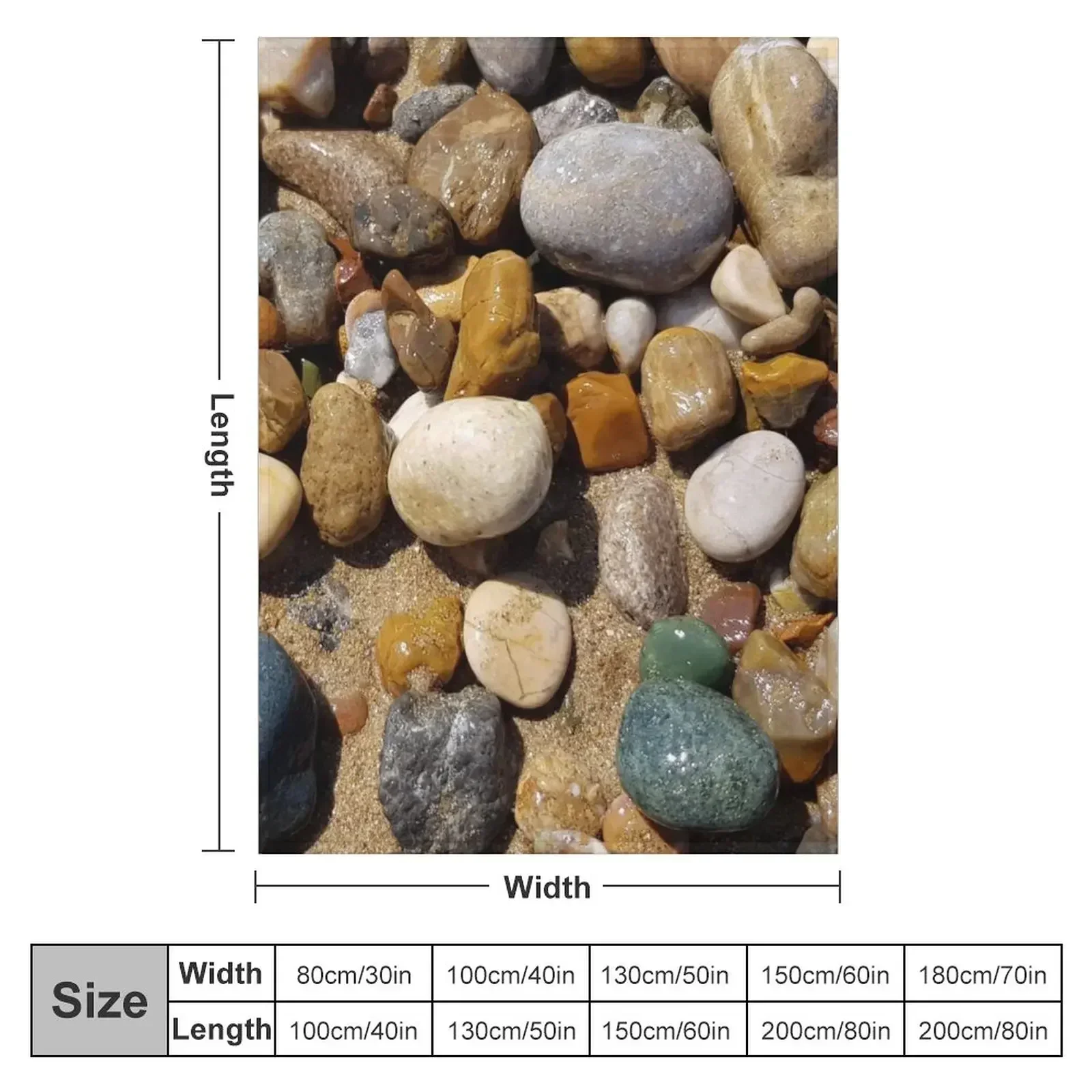 Wet sea stones and pebbles on beach sand Throw Blanket For Sofa Thin Plaid Tourist christmas gifts Blankets