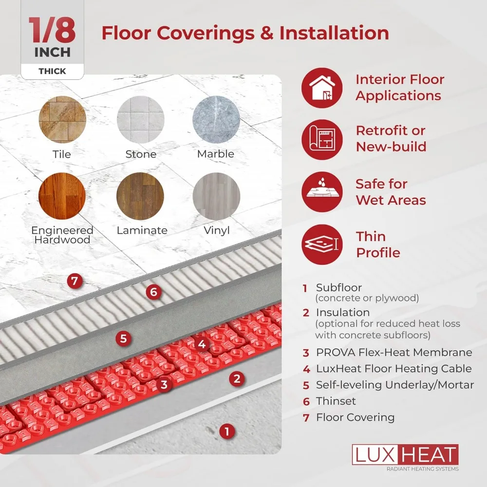 Electric Radiant Floor Heating System 10 Square Feet - 120V with WiFi Programmable Thermostat and Ground Fault Circuit Interrupt