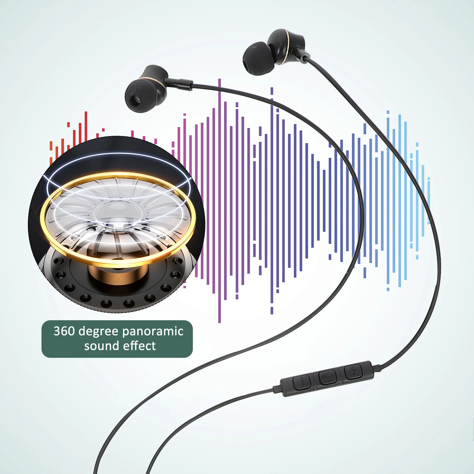 

Type-C Earphone 360° Surround Sound In-Ear Usb C Headphone Volume Control For Phone Tablet Noise Canceling Earbud