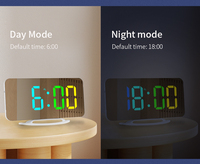 TS-8201 LED Mirror Alarm Clock Digital RGB LED Color Display Snooze Clocks Adjustable Electronic Large Display Clock